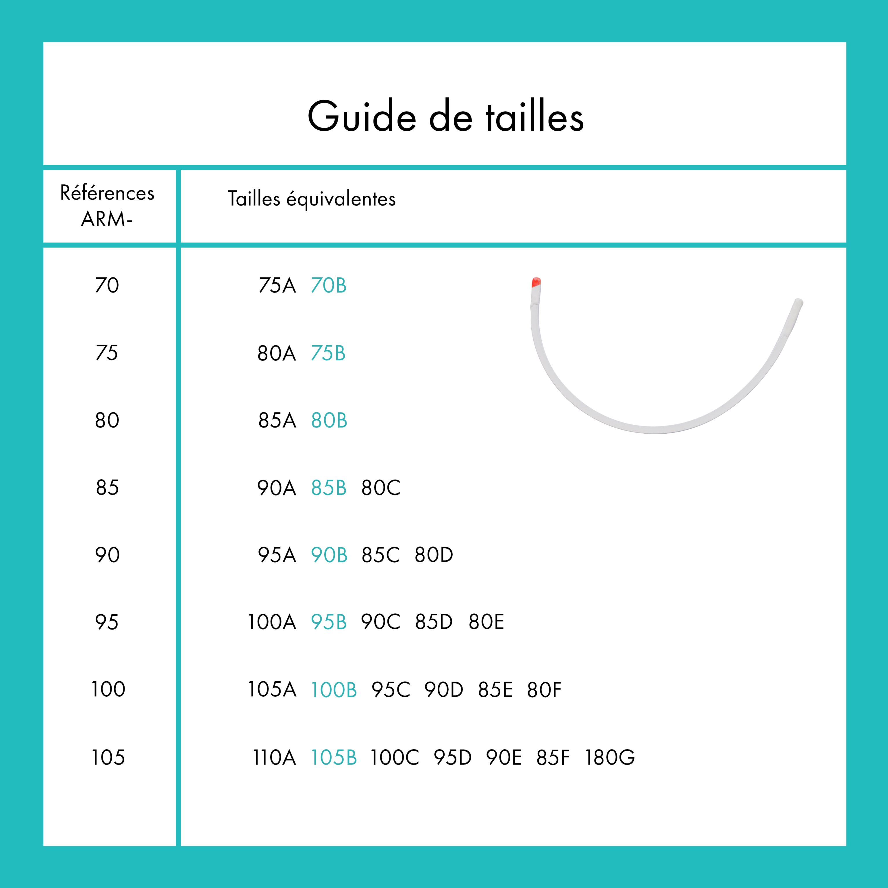 Lot De 10 Paires D'armatures Pour Soutien-gorge – Longueur 26,4 Cm – Acier Inoxydable – Remplacement Pour Soutiens-gorge, Corsets, Robes